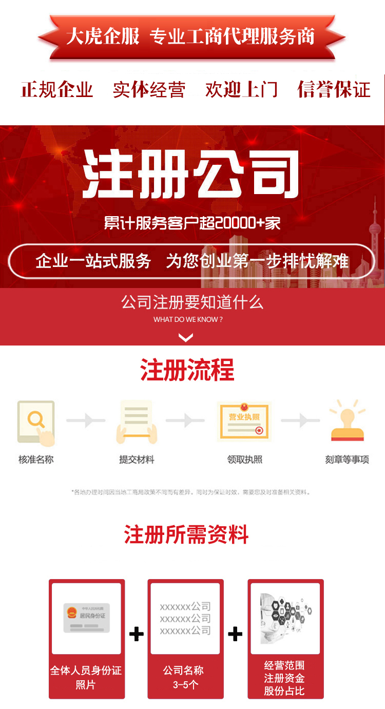 从零到有：工商注册代办行业的最新动态